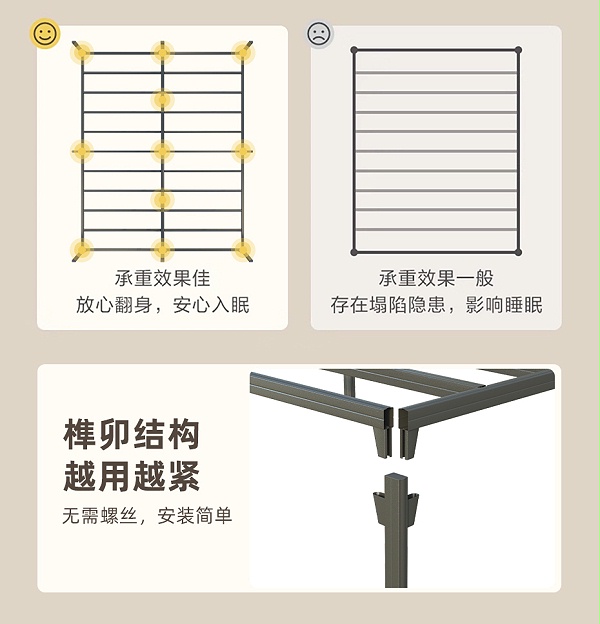 钢架床详情---930_08