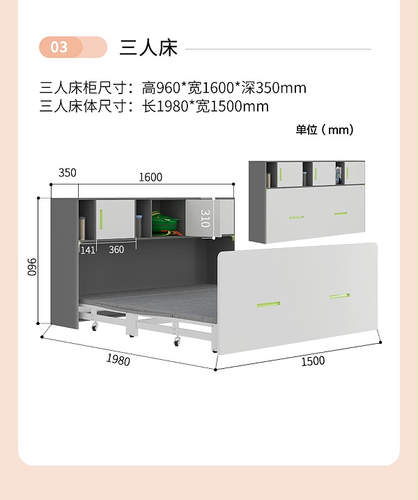 详情页