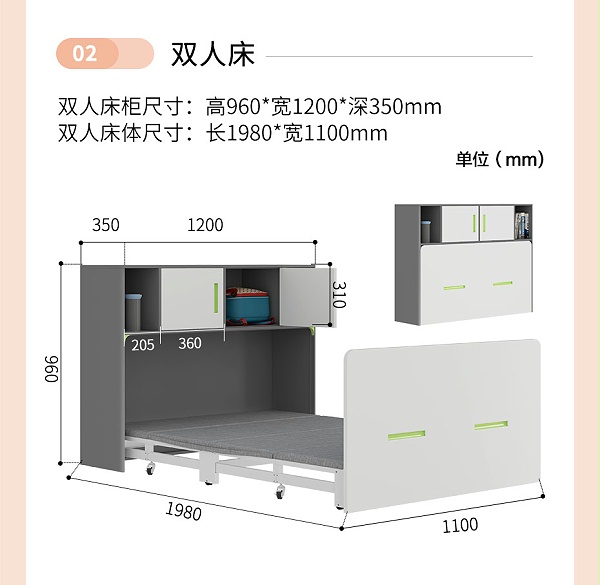 详情页