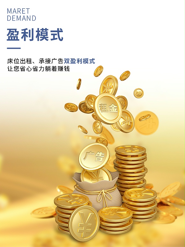 盈利模式1000