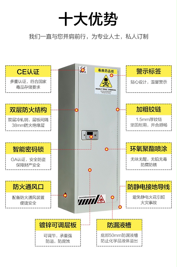 毒麻药品柜厂家