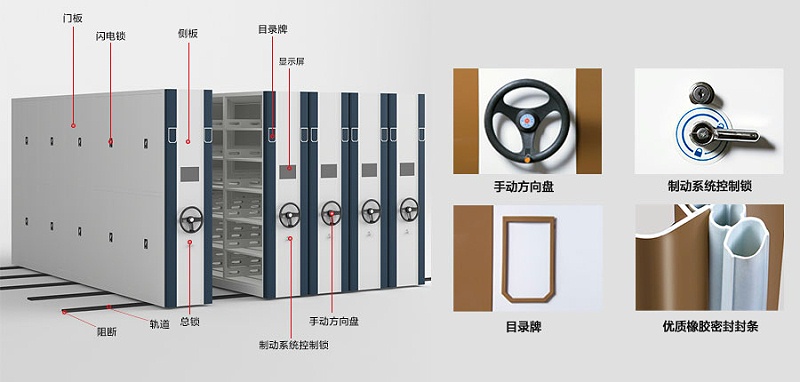 密集架密集柜档案密集架密集架厂家移动密集架档案室密集架