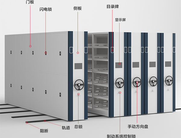 档案密集架，密集架优点，智能密集架